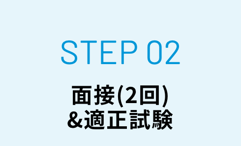 STEP02 面接２回＆適性試験